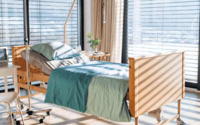 Best Adjustable Beds