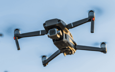 Best Affordable Drones in 2026