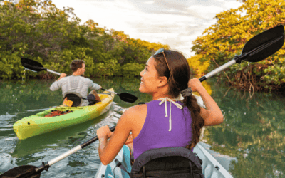 Best Kayaking Products