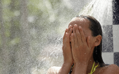 Best Shower Shoes for Showering – Best Sellers