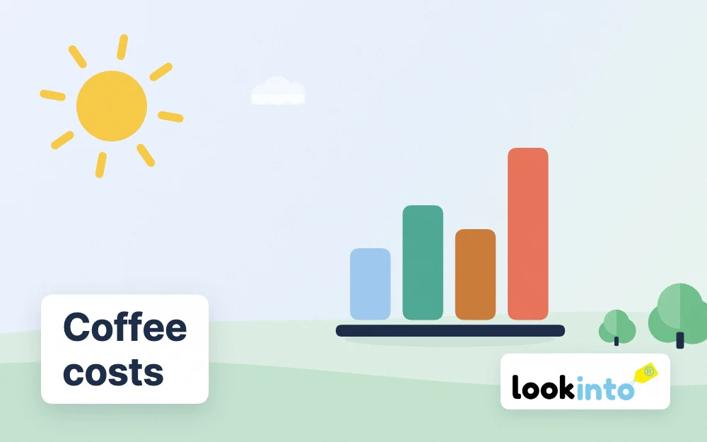 The Coffee Cost-Per-Cup Index 2026: What Your Daily Coffee Really Costs