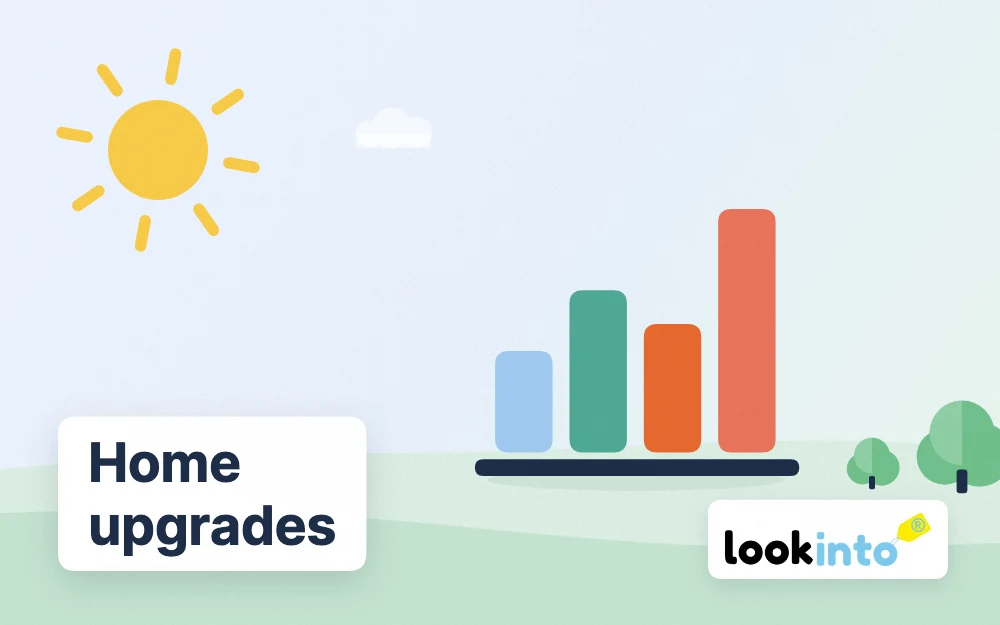 The Home Upgrade Payback Index 2026: What Actually Pays Back, and What the Industry Oversells