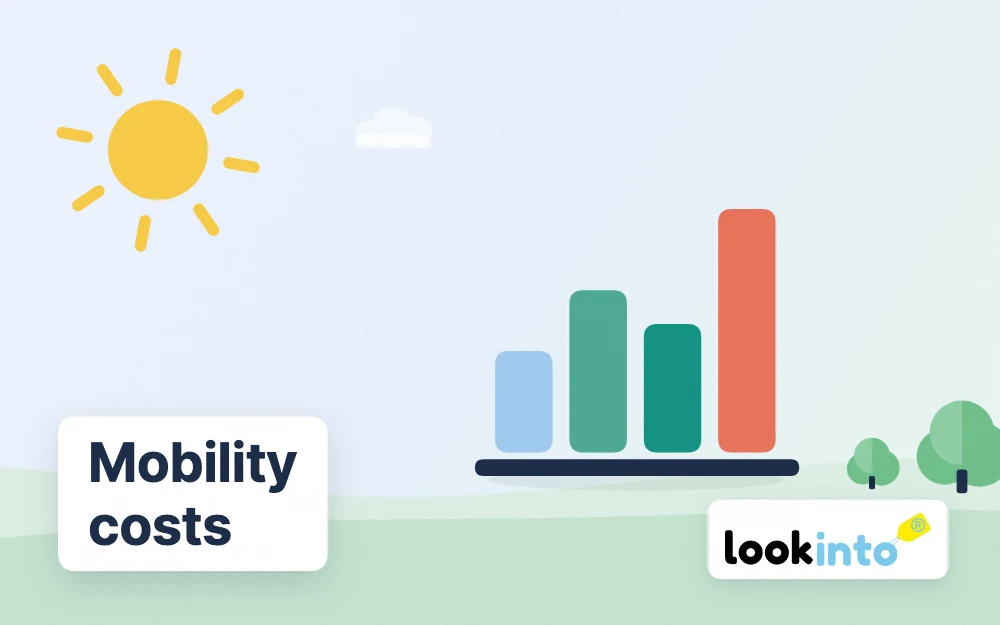 The Mobility Cost Index 2026: What Later-Life Kit Really Costs