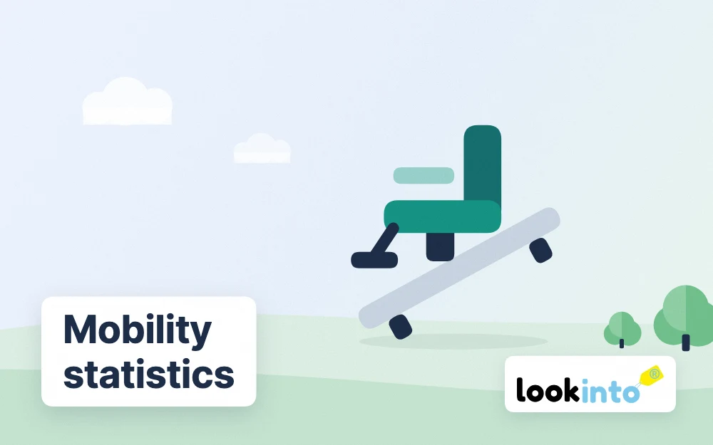 Mobility statistics